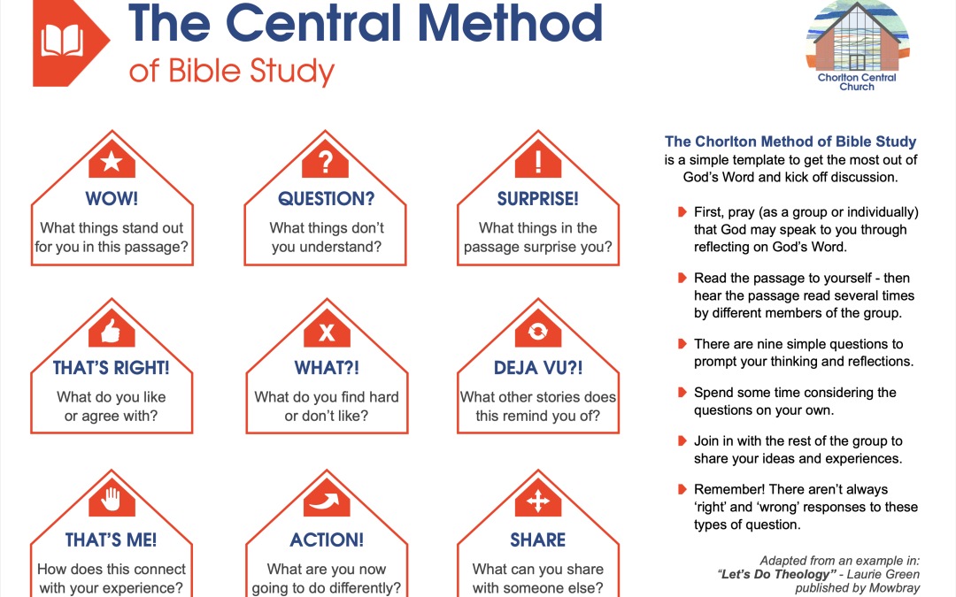 The Central Method!